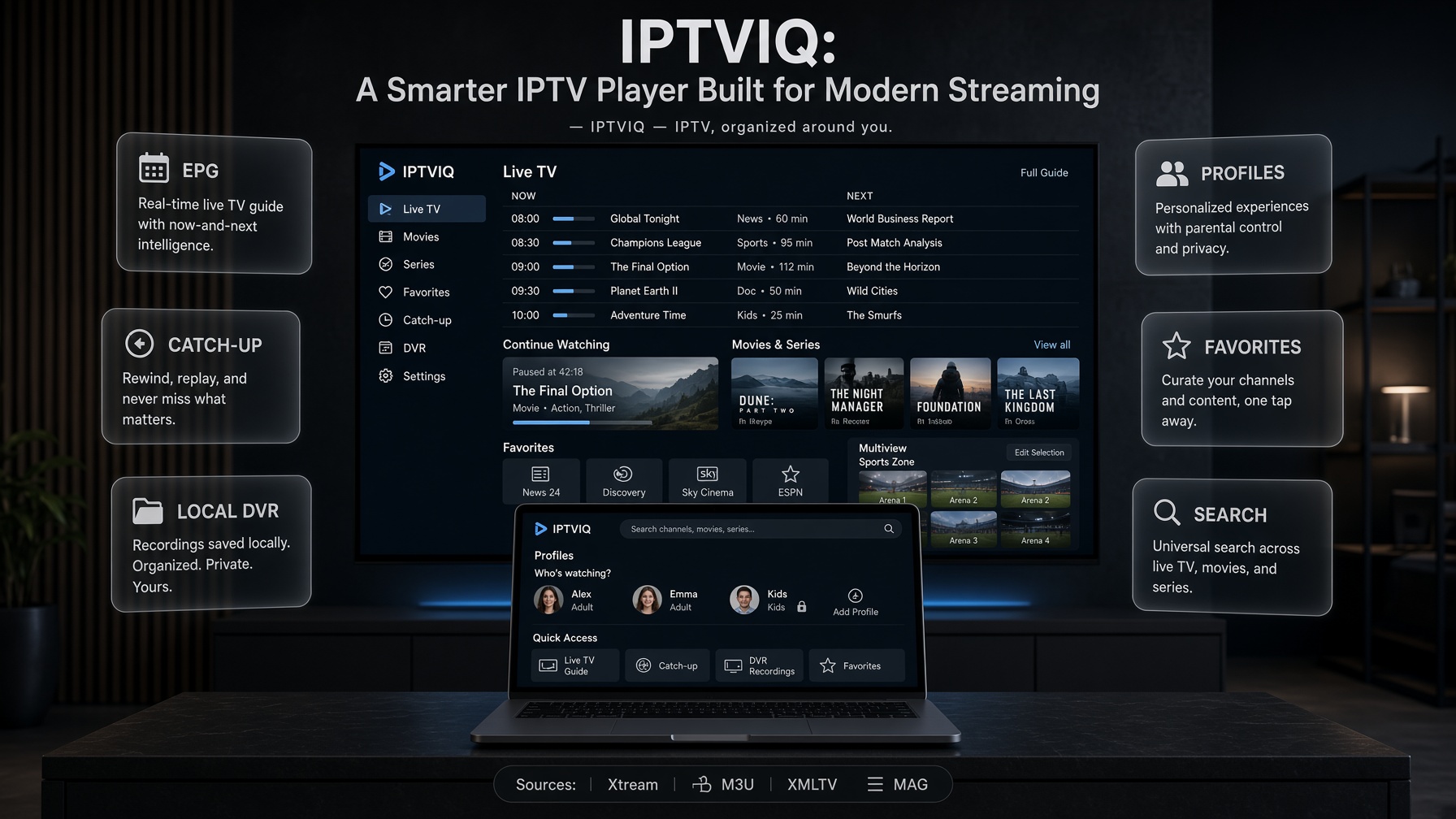 IPTVIQ player